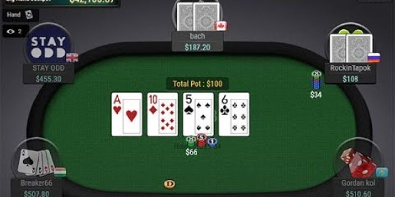 Không nên xuống tiền quá nhiều ván cược bài Poker 