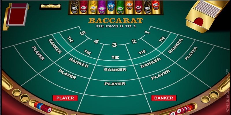 Phương pháp chơi Baccarat là lựa chọn đặt tiền cho một trong 3 cửa chính
